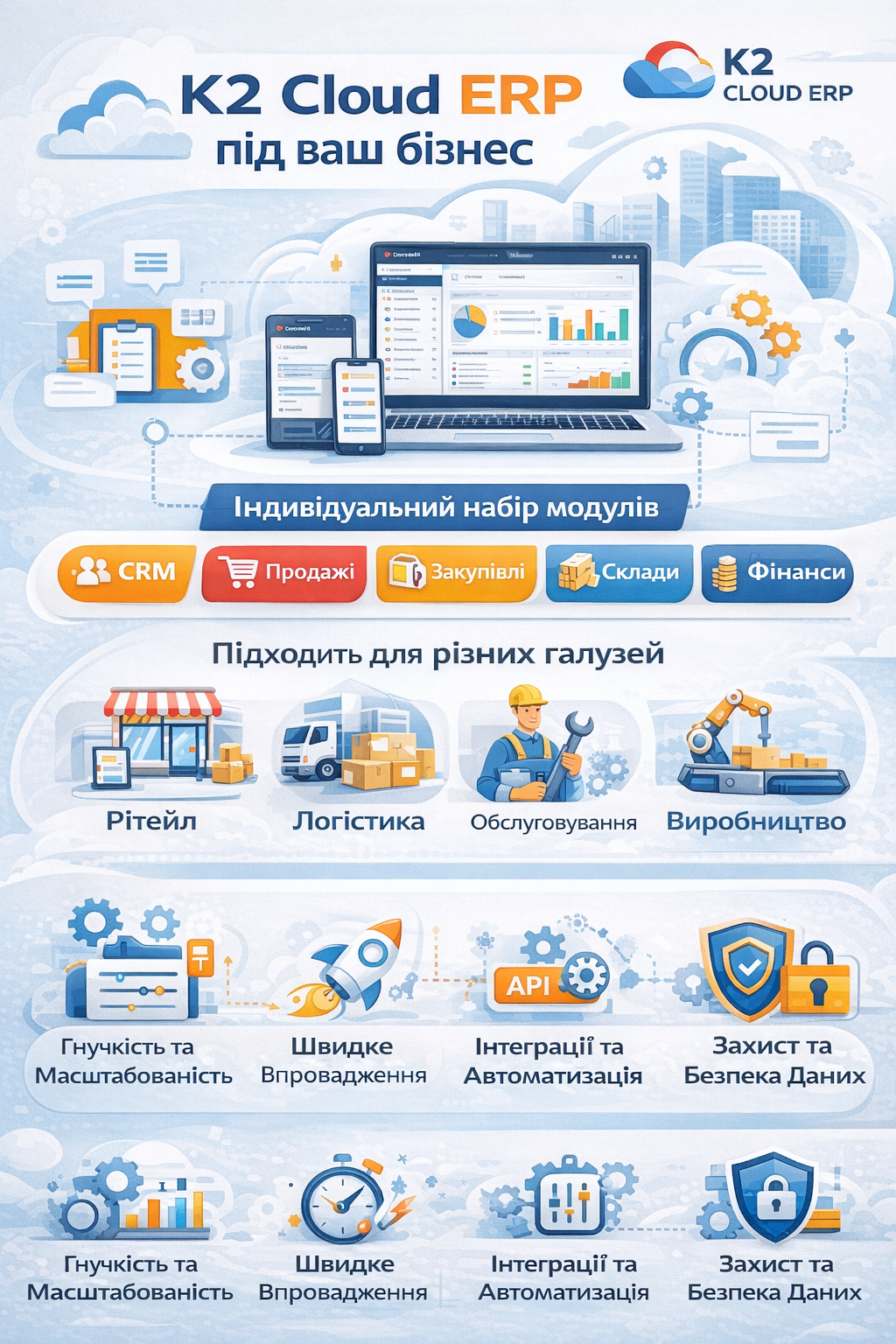 K2 ERP під ваш бізнес: повний гід по K2 ERP для вашого бізнесу