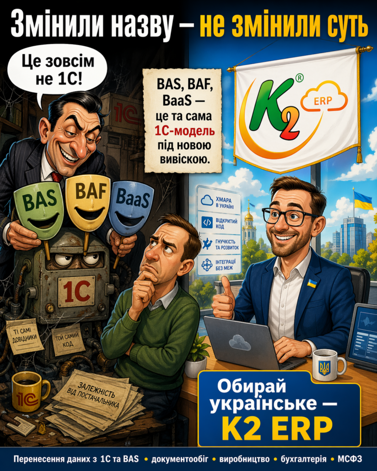 BAS, BaaS, BAF: повний гід по K2 ERP для вашого бізнесу