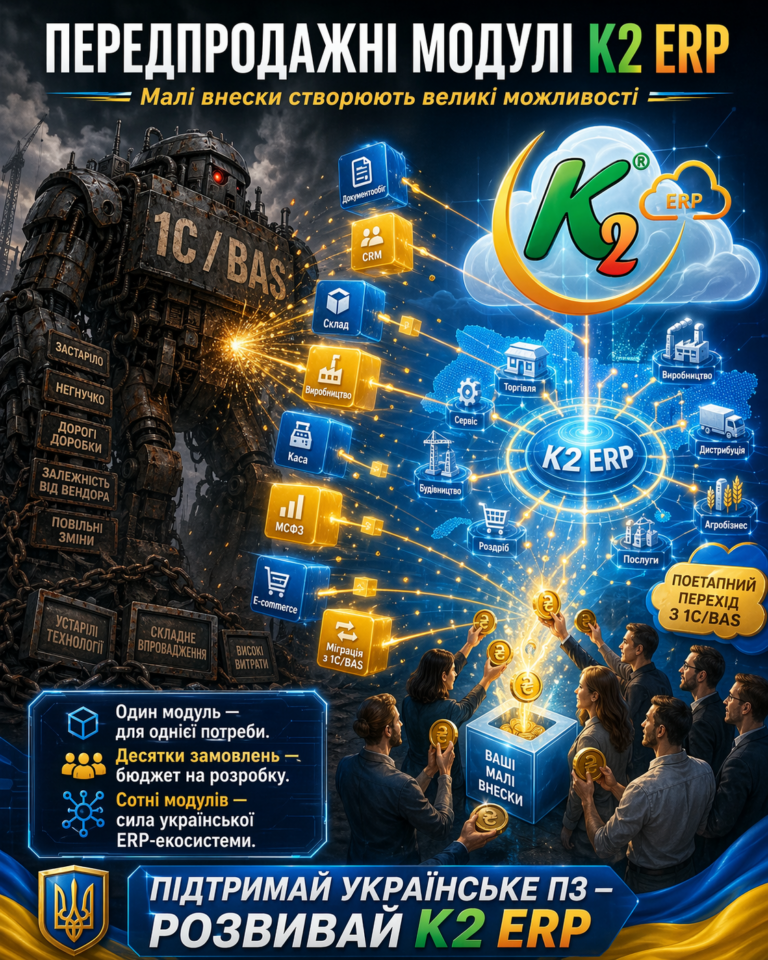 Концепція передпродажних модулів K2 ERP: повний гід по K2 ERP для вашого бізнесу