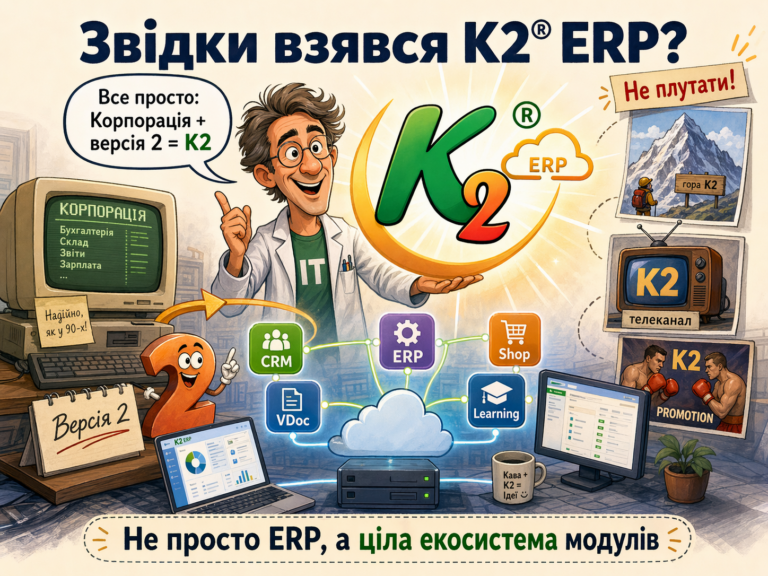 Звідки взявся K2® ERP: повний гід по K2 ERP для вашого бізнесу